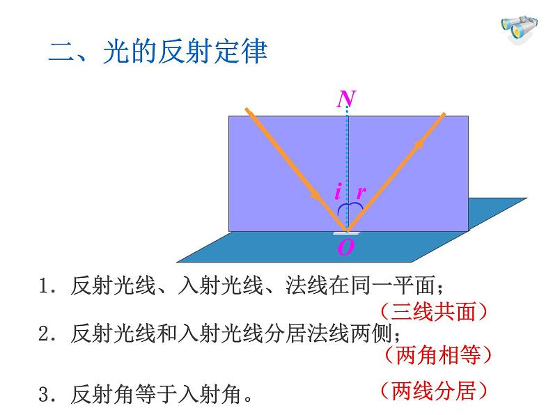 人教版八年级物理上册第4章光现象第2节 光的反射（共18张PPT）第8页