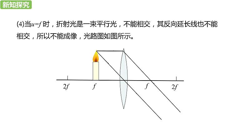 2020年秋人教版物理八年级上册第5章第3节凸透镜成像的规律（第2课时） 课件(共24张PPT)第8页