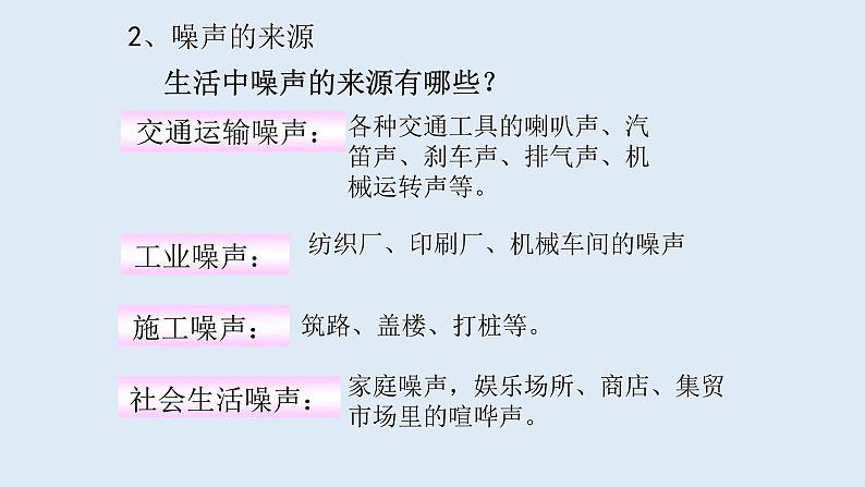 人教版八年级物理上册2.4噪声的危害和控制（含2017年中考题解析）（共43张PPT）第6页