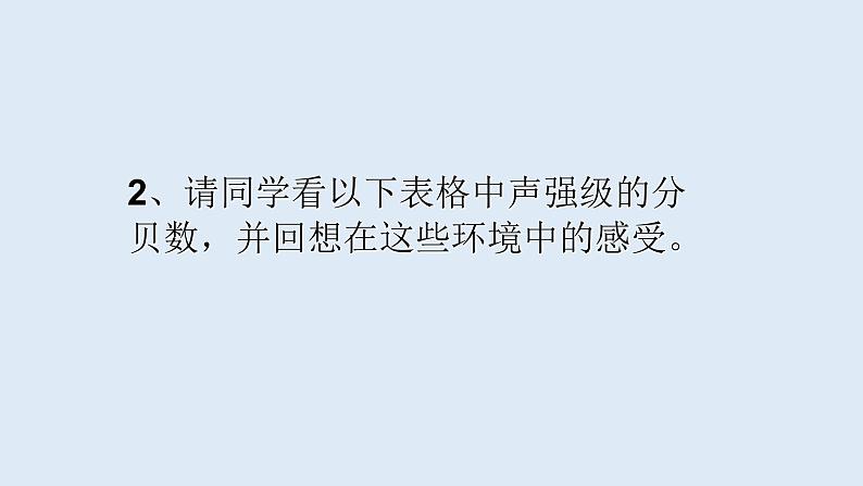 人教版八年级物理上册2.4噪声的危害和控制（含2017年中考题解析）（共43张PPT）第8页