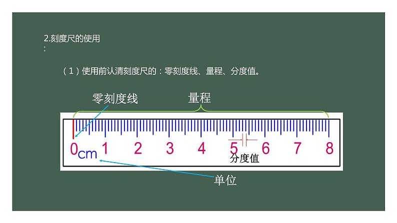 人教版 物理 八年级上册第一章第一节 长度和时间的测量（26张PPT）第8页