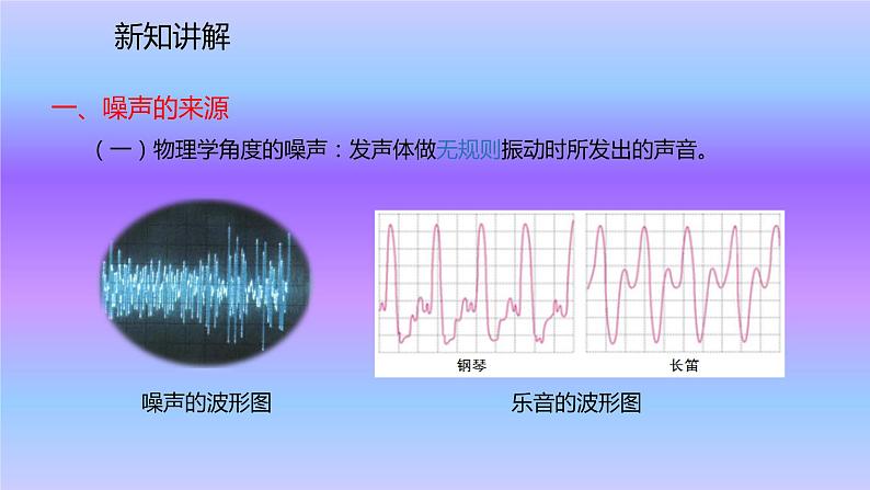人教版八年级上册物理 第二章第4节 噪声的危害和控制课件(20张PPT)第4页