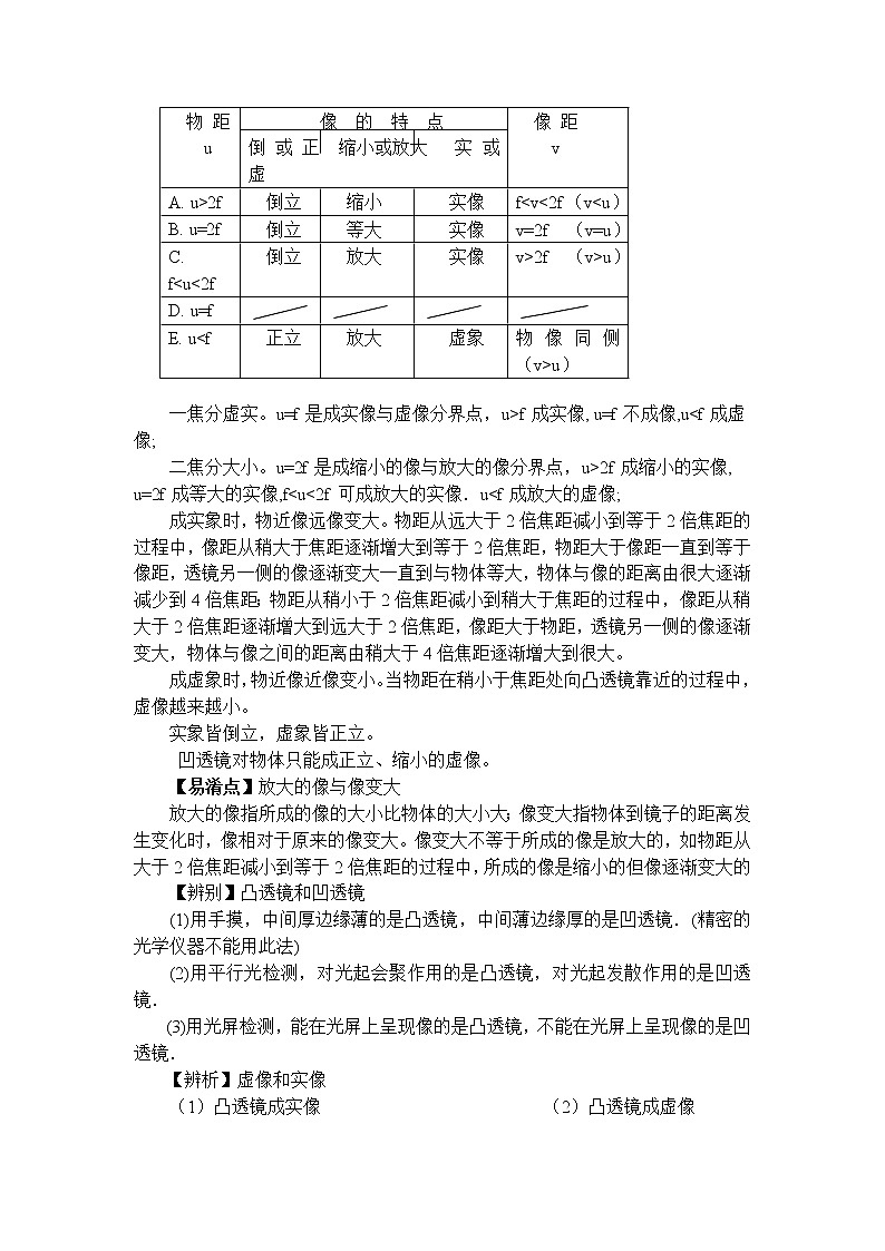沪科版八年级物理上册学案：第4章  多彩的光第5节  科学探究：凸透镜成像第2课时   凸透镜成像02