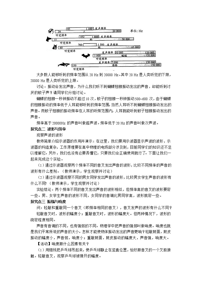 2.2  声音的特性. 学案02