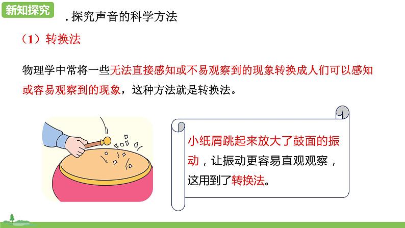 人教版八年级物理上册课件：第2章 实验专题1　声现象的分析与探究（27页PPT）02