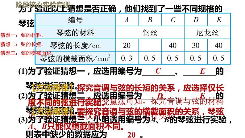 人教版八年级物理上册课件：第2章 实验专题1　声现象的分析与探究（27页PPT）06