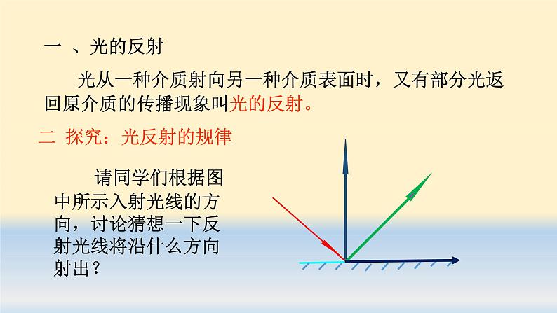 北师大版八年级物理上册第五章第二节《二 光的反射》课件07