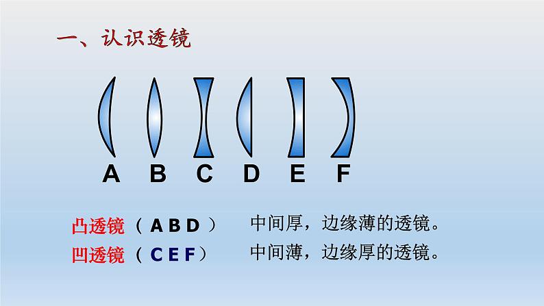 北师大版八年级物理下册第六章第一节《一 透镜》课件05