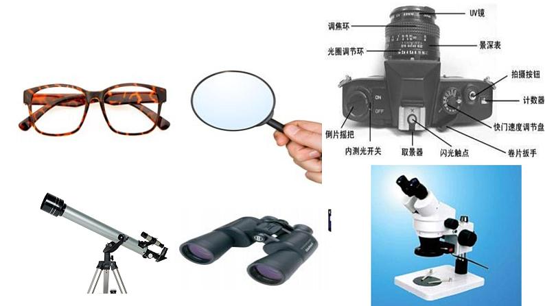 北师大版八年级物理下册第六章第三节   生活中的透镜 课件03