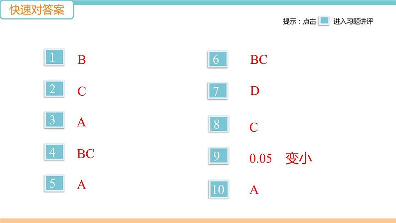 第四单元 专题六　凸透镜成像规律的分析 练习课件02