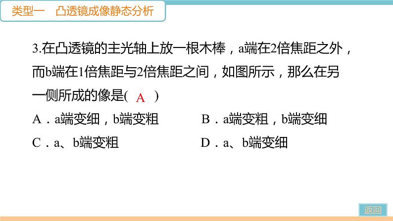 第四单元 专题六　凸透镜成像规律的分析 练习课件06