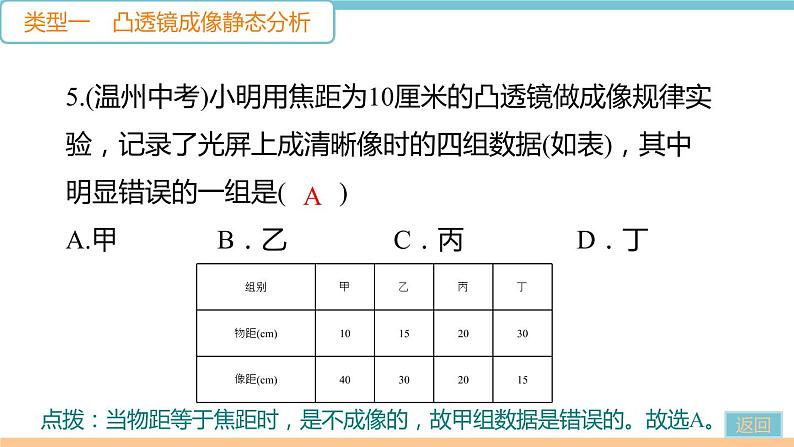 第四单元 专题六　凸透镜成像规律的分析 练习课件08