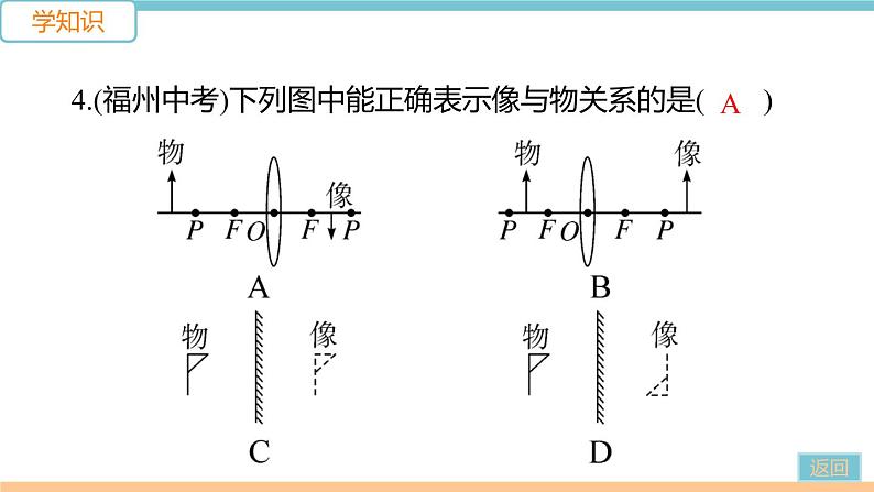 第四单元  第5节  第2课时 凸透镜成像的规律 练习课件08