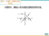 第四单元  专题五 透镜及其成像规律作图 练习课件