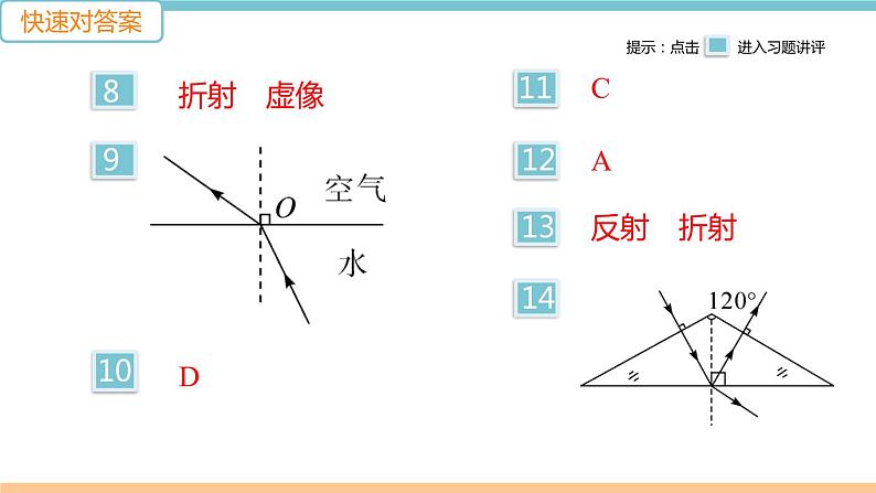 第四单元  第3节 光的折射 练习课件03