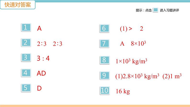 第五单元  专题九　密度的综合计算 练习课件02