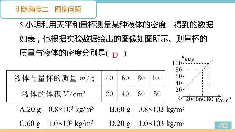 第五单元  专题九　密度的综合计算 练习课件08