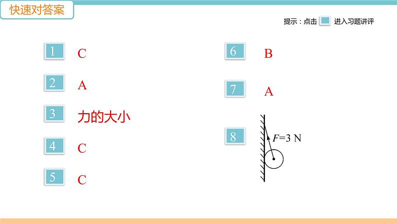 第六单元  第2节 怎样描述力 练习课件02