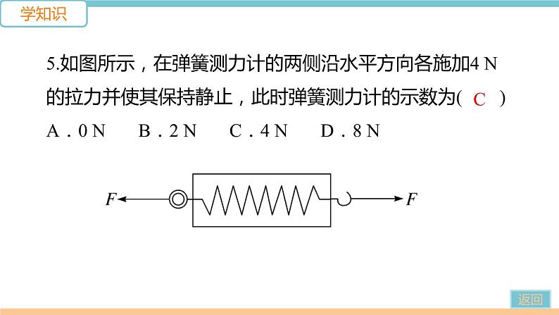 第六单元  第3节　弹力与弹簧测力计 练习课件08