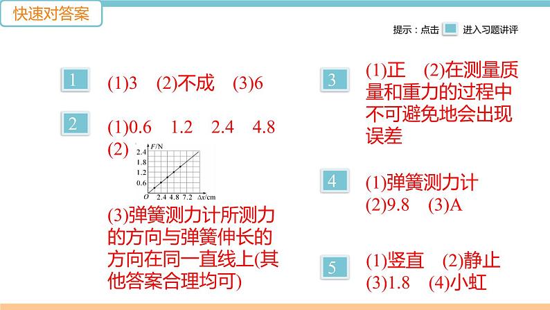 第六单元  专题十一　力的实验探究 练习课件02