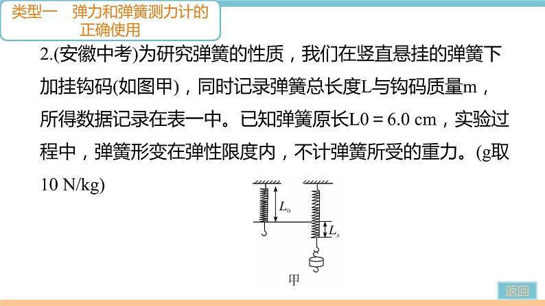 第六单元  专题十一　力的实验探究 练习课件06