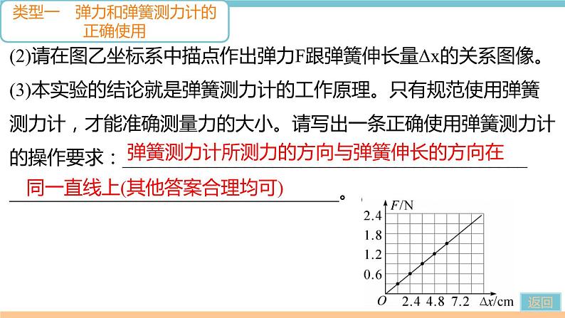 第六单元  专题十一　力的实验探究 练习课件08