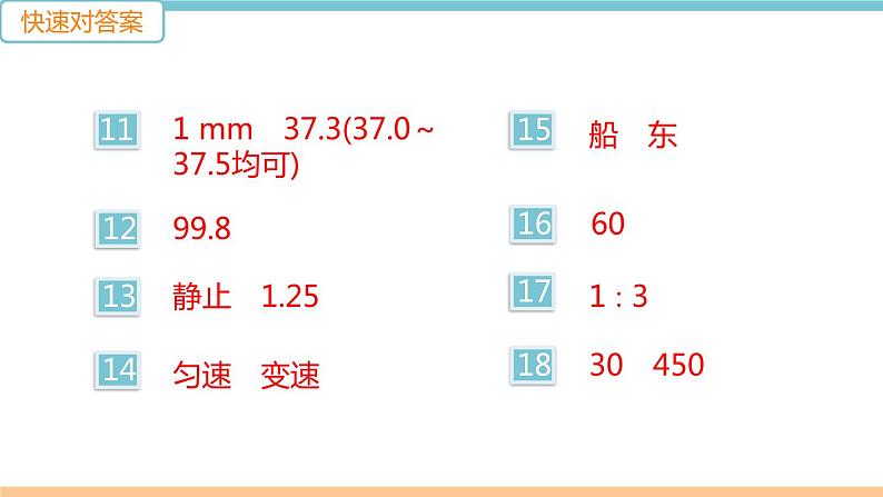 第一、二单元检测卷 练习课件03