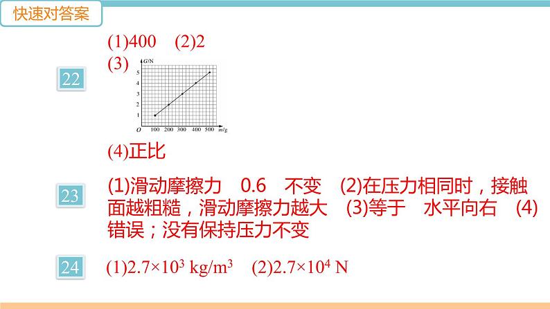 第六单元检测卷 练习课件第5页