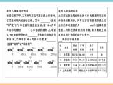 第二章  经典模型解读 课件