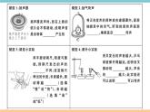 第三章  经典模型解读 课件