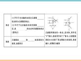 第四章 第五节  科学探究：凸透镜成像 第1课时  认识凸透镜和凹透镜 课件