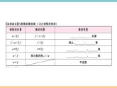 第四章 第五节  科学探究：凸透镜成像 第2课时  凸透镜成像的规律 课件