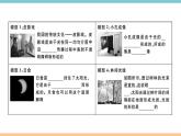 第四章  经典模型解读 课件