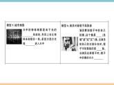 第四章  经典模型解读 课件
