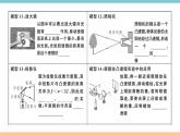 第四章  经典模型解读 课件
