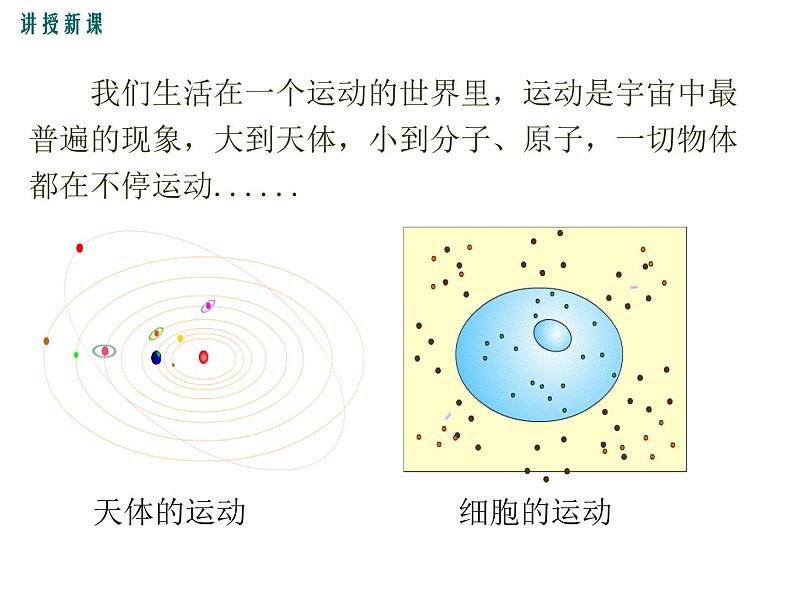 沪科版物理八年级上册：2.1《动与静》课件06