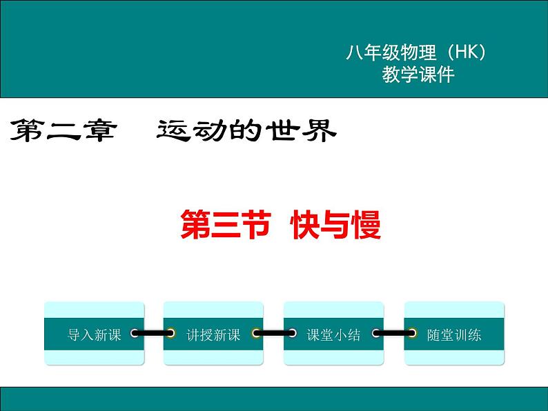 沪科版物理八年级上册：2.3《快与慢》课件01