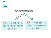 沪科版物理八年级上册：2.3《快与慢》课件