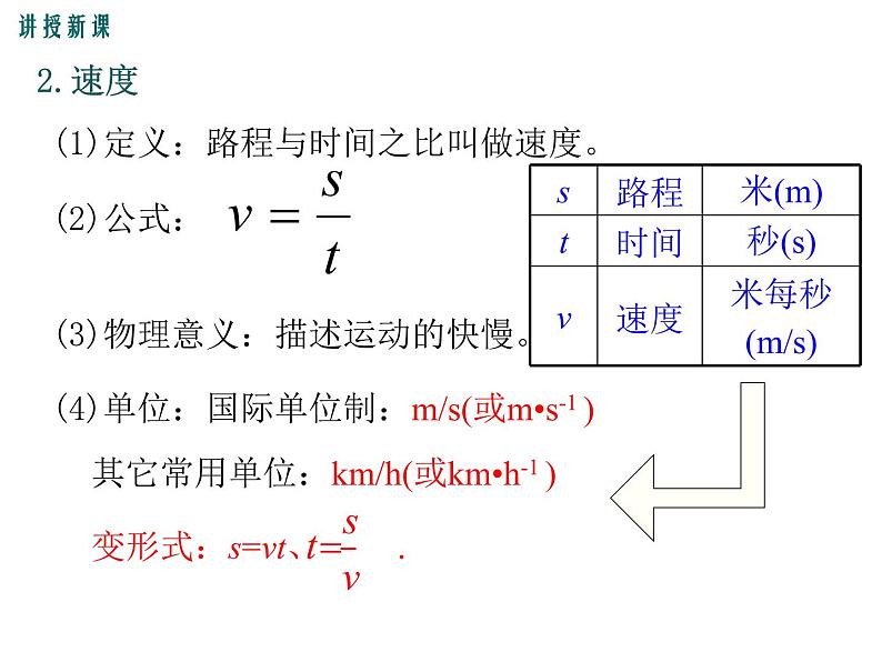 沪科版物理八年级上册：2.3《快与慢》课件08