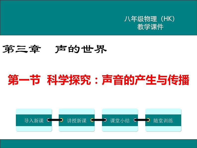 沪科版物理八年级上册：3.1《科学探究：声音的产生与传播》课件01