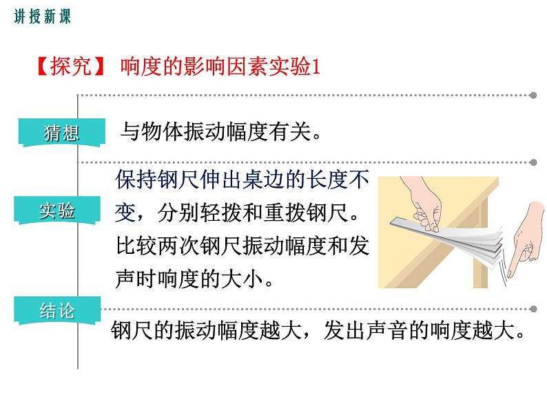 沪科版物理八年级上册：3.2《声音的特性》课件07