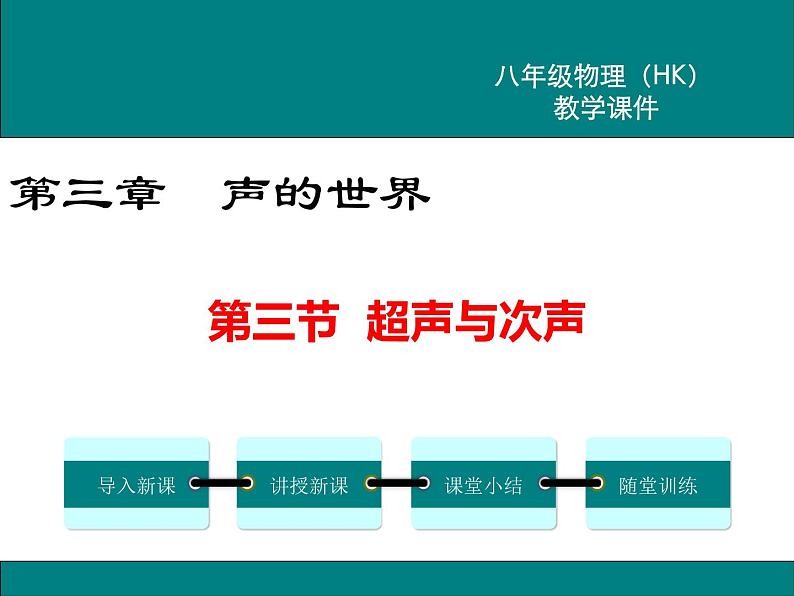 沪科版物理八年级上册：3.3《超声与次声》课件01