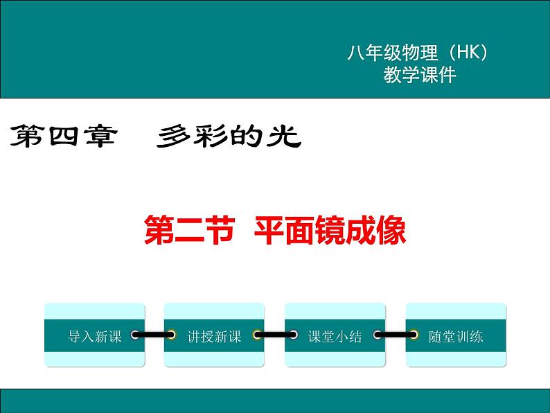 沪科版物理八年级上册：4.2《平面镜成像》课件01