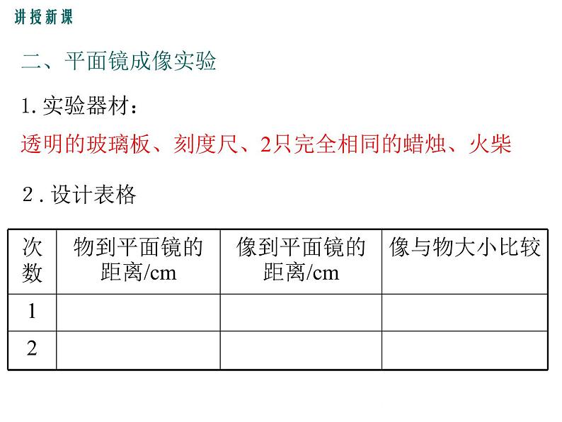 沪科版物理八年级上册：4.2《平面镜成像》课件07