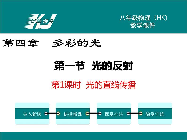 沪科版物理八年级上册：4.1.1《光的反射（第1课时）》课件01