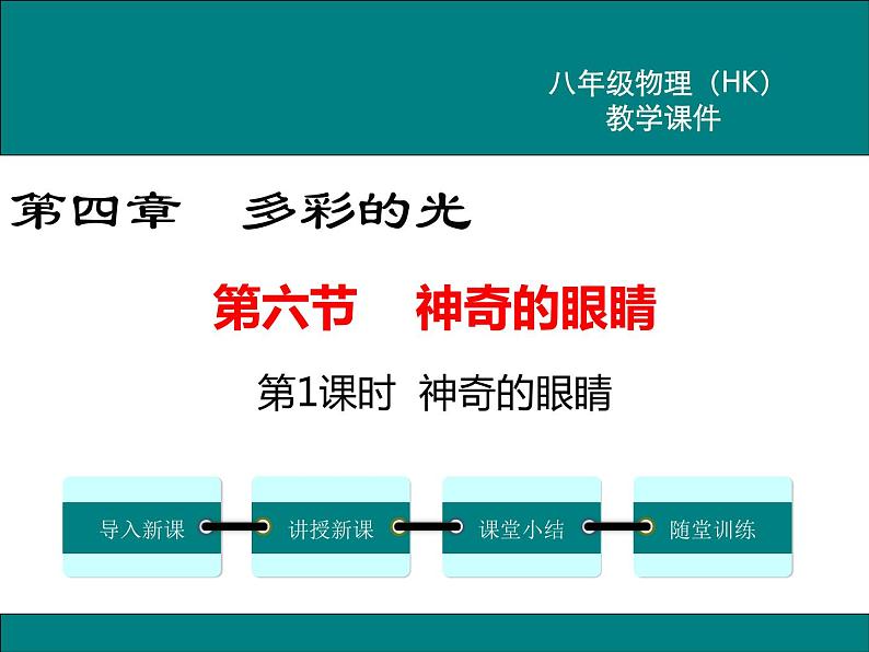 沪科版物理八年级上册：4.6.1《神奇的眼睛（第1课时）》课件01