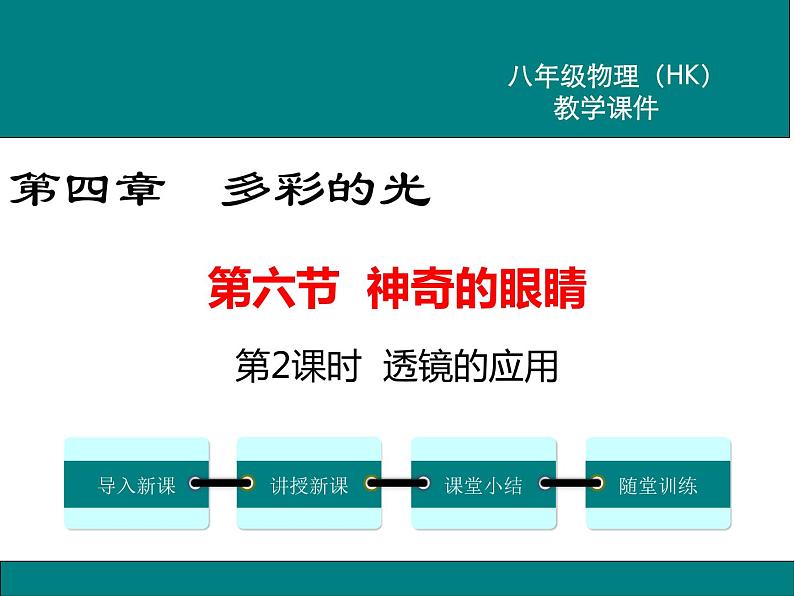 沪科版物理八年级上册：4.6.2《神奇的眼睛（第2课时）》课件01