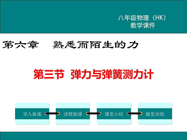 沪科版物理八年级上册：6.3《弹力与弹簧测力计》课件01