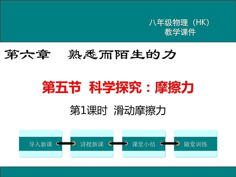 沪科版物理八年级上册：6.5.1《科学探究：摩擦力（第1课时）》课件01