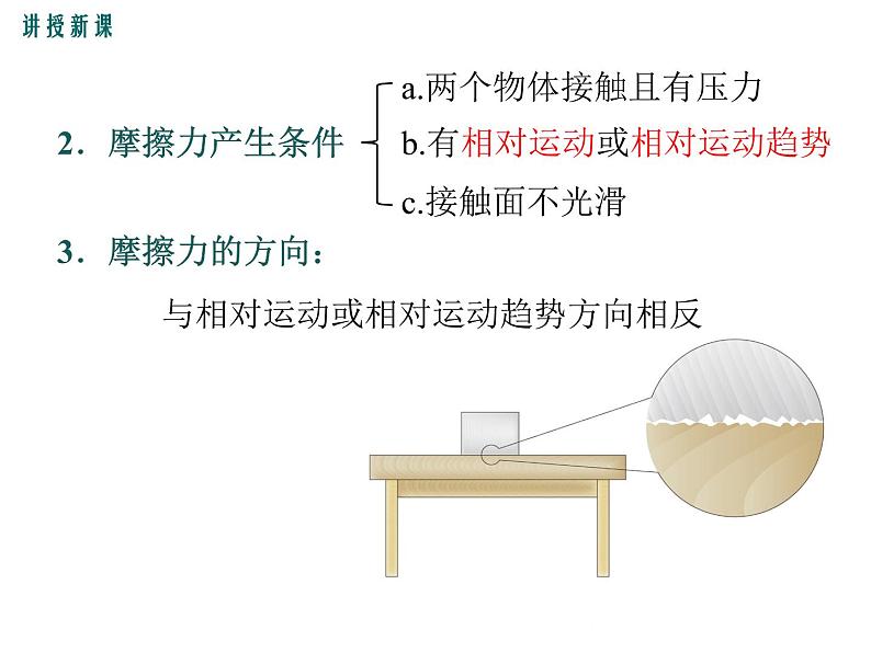 沪科版物理八年级上册：6.5.1《科学探究：摩擦力（第1课时）》课件06